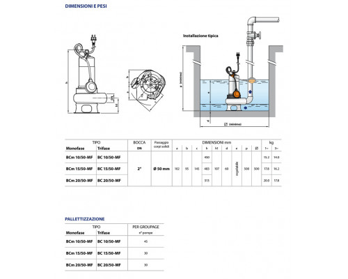Pedrollo BC 20/50-MF. Артикул: 48SGM86A0AU