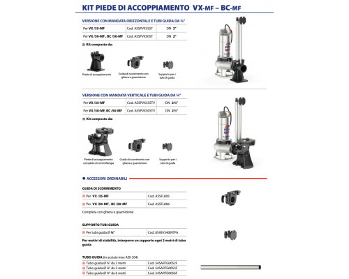 Pedrollo BC 20/50-MF. Артикул: 48SGM86A0AU