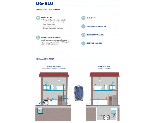 Автоматическая насосная станция Pedrollo DUAL-DG BLU 3+3