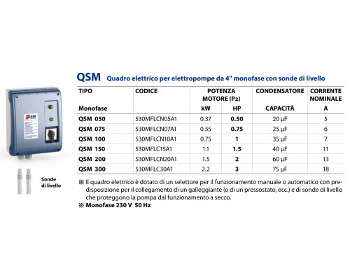 Пульт управления QSM 050 Pedrollo