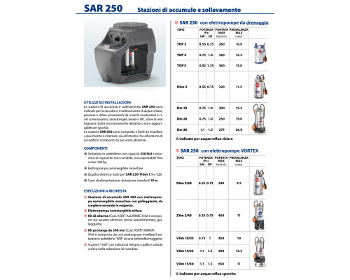 Канализационная насосная станция Pedrollo SAR 250-TIGm 0,75