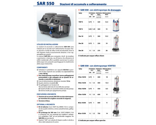 Канализационная насосная станция Pedrollo SAR 550-TIGm 0,75