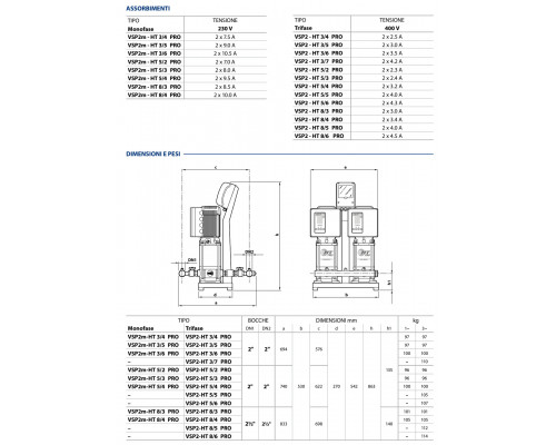 Станция повышения Pedrollo VSP2 - HT 3/6 PRO