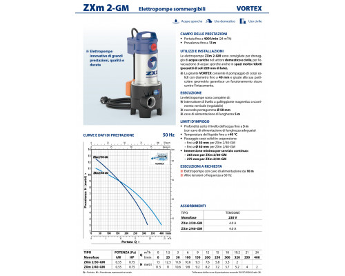 Pedrollo ZXm 2/30-GM. Артикул: 48SDZX230A1SJR