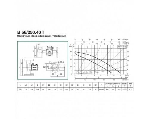 Циркуляционный насос для отопления DAB B 56/250.40 T