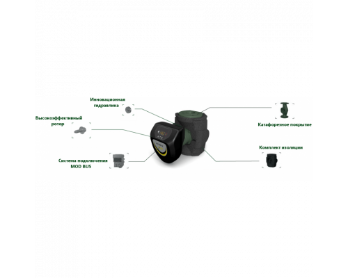 Циркуляционный насос для отопления DAB EVOPLUS 110/180 SAN M