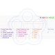 Торцевое сильфонное уплотнение B09SSU AESSEAL для насосов