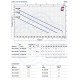Pedrollo BC 20/50-MF. Артикул: 48SGM86A0AU