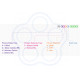 Торцевое сильфонное уплотнение B09XSU AESSEAL для насосов