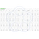 Торцевое сильфонное уплотнение B093U AESSEAL для насосов