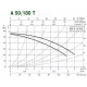 Циркуляционный насос для отопления DAB A 50/180 T