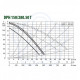 Циркуляционный насос для отопления DAB DPH 150/280.50 T