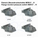 Реле давления CONDOR FF4-32 DAH (MDR-F 32 HAA SAA A 100A200)